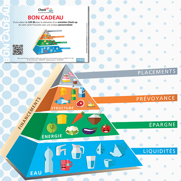 Bon cadeau pour un entretien Check-up