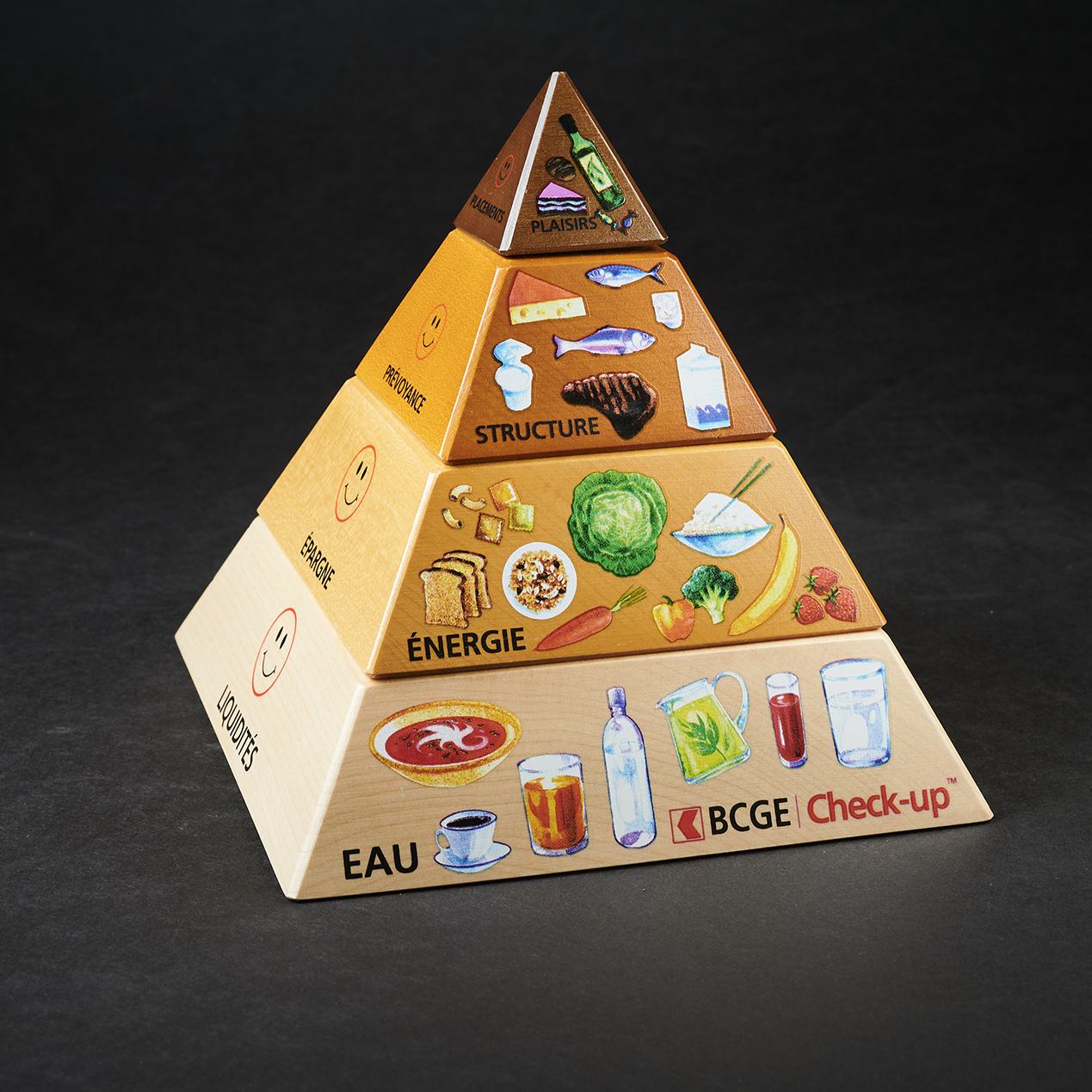 Pyramide BCGE Check-up – Image 2