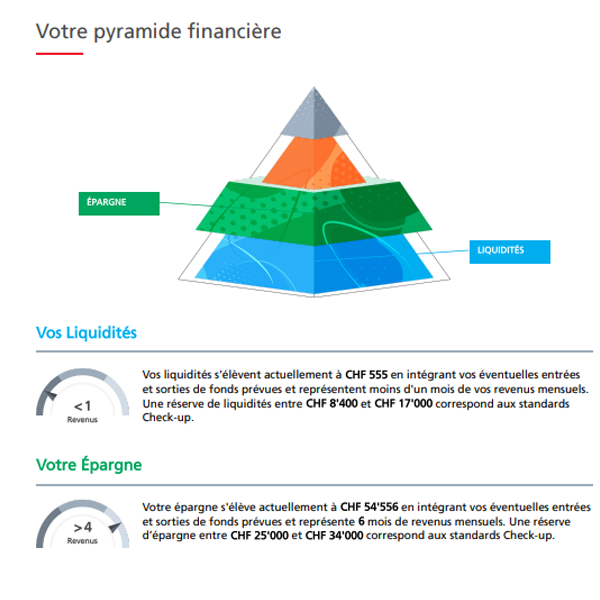 Bon cadeau pour un entretien Check-up – Image 3